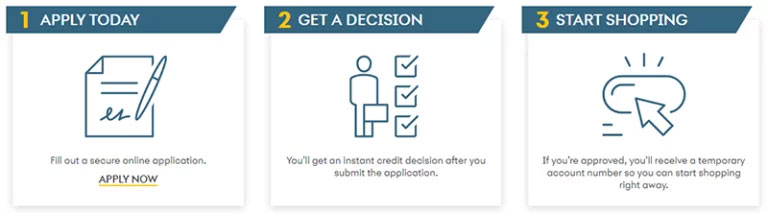 Auto Repair Financing in Whitefish Montana